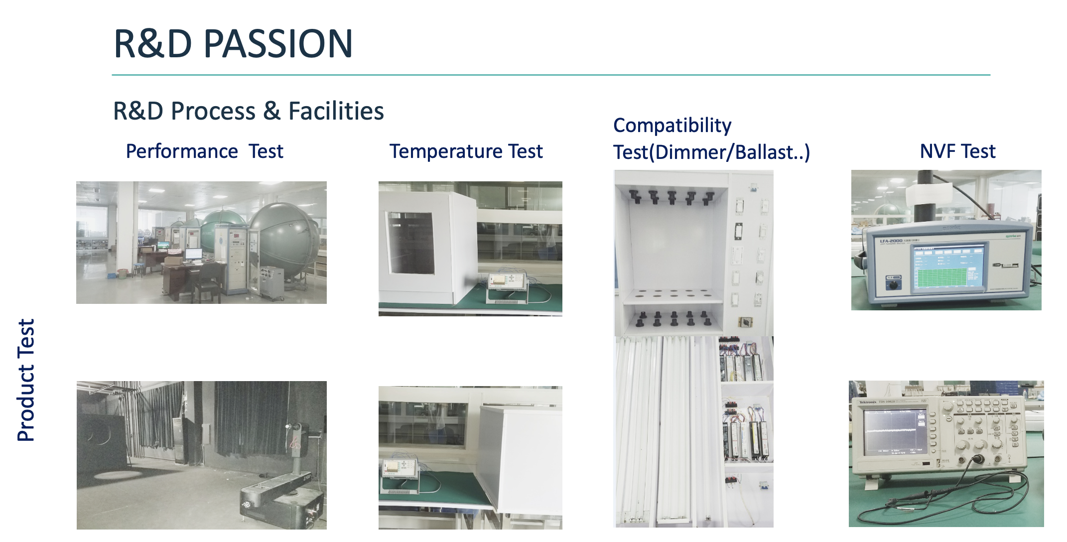 Equipment 1