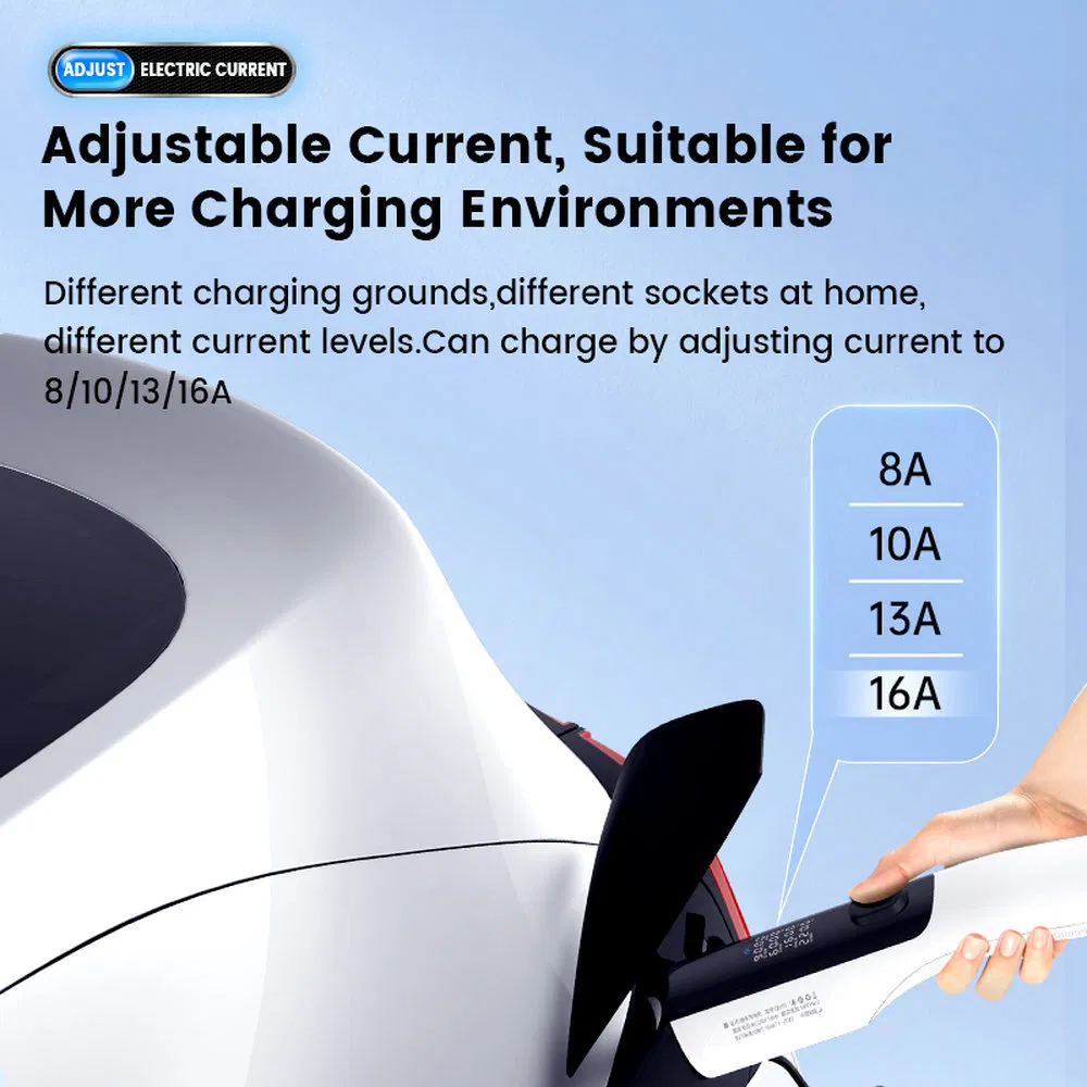 Which Made in China EV Charger Acts as Portable Charger, Fitting Electric Vehicle Charging Station and Serving Commercial Electric Car Charger Needs