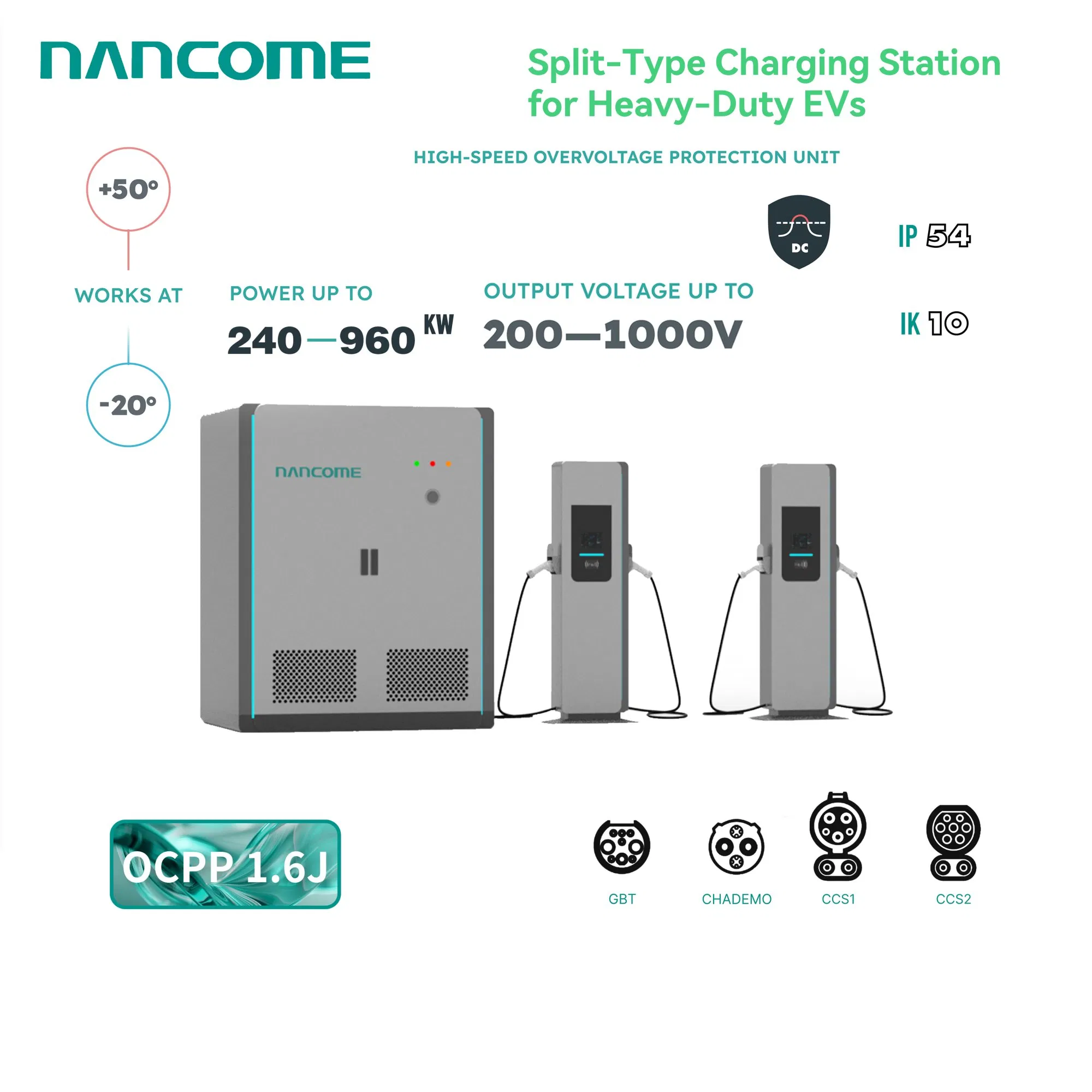Nancome High Voltage Megawatt Station Charging Infrastructure for EV Fleets