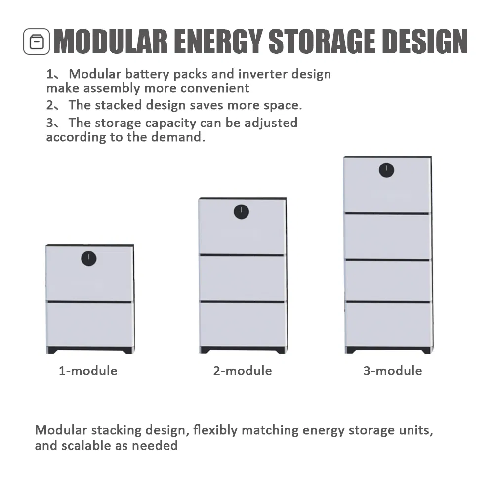 Modular Battery