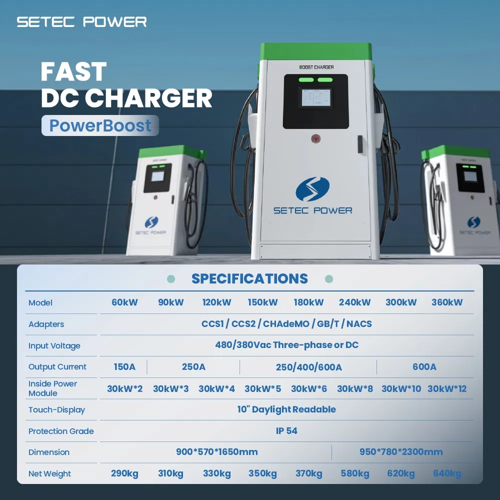 Fast DC EV Charger