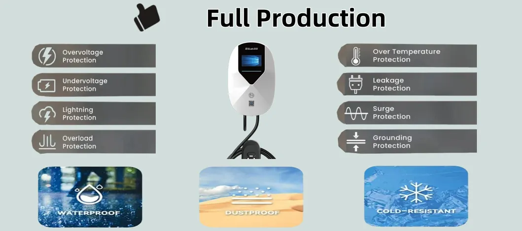 Electric Vehicle Charger Features