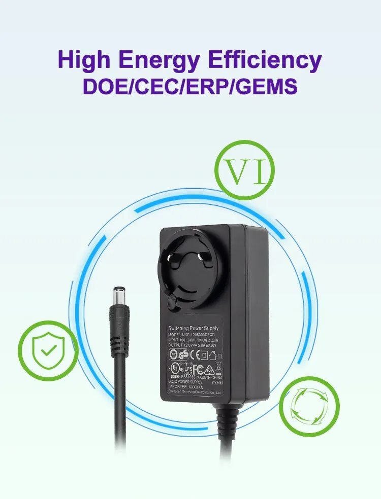 Energy Level Standards