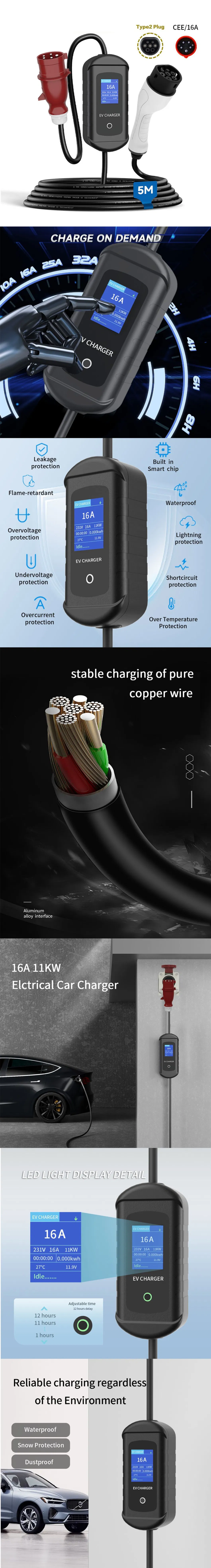 3.5kw Portable EV Charger Infographic