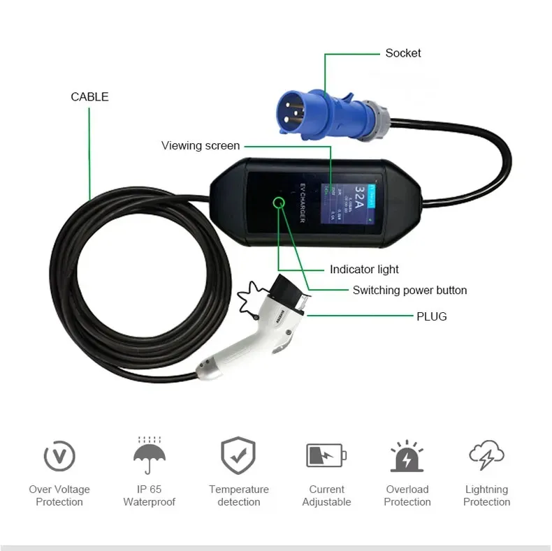 Portable EV Charger