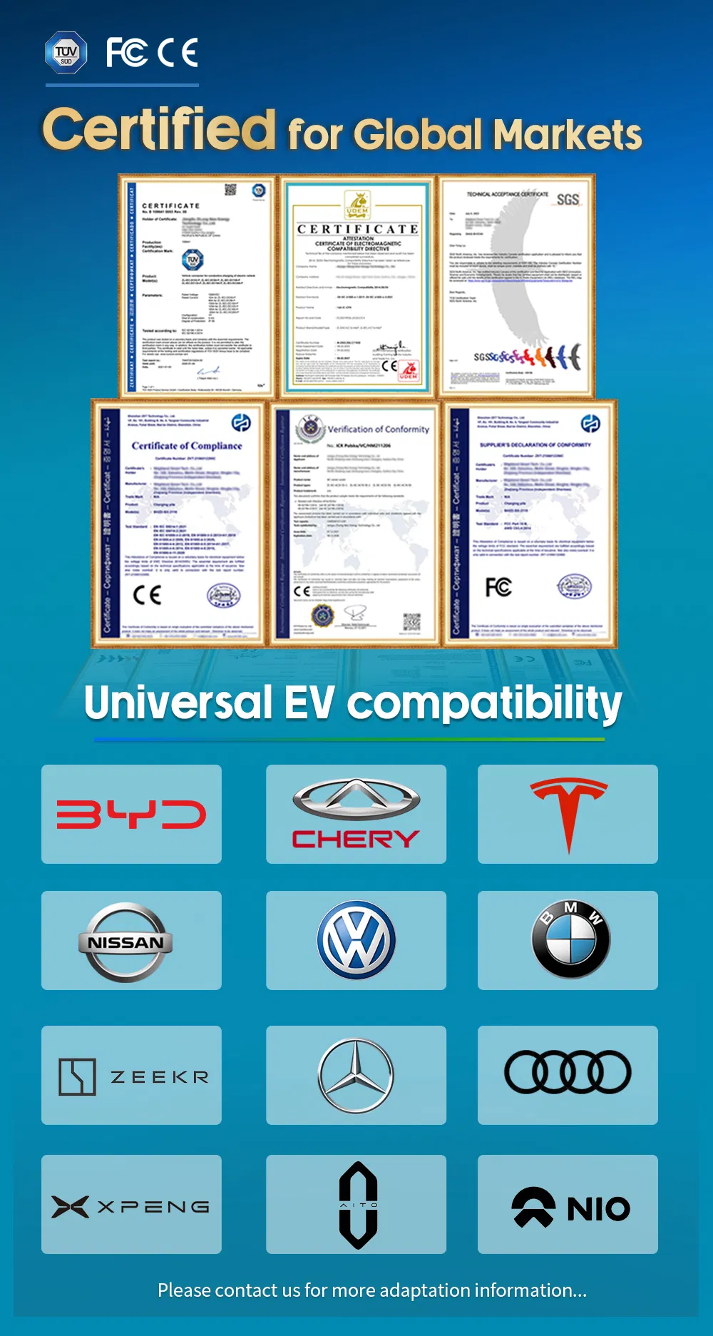 Product Certifications