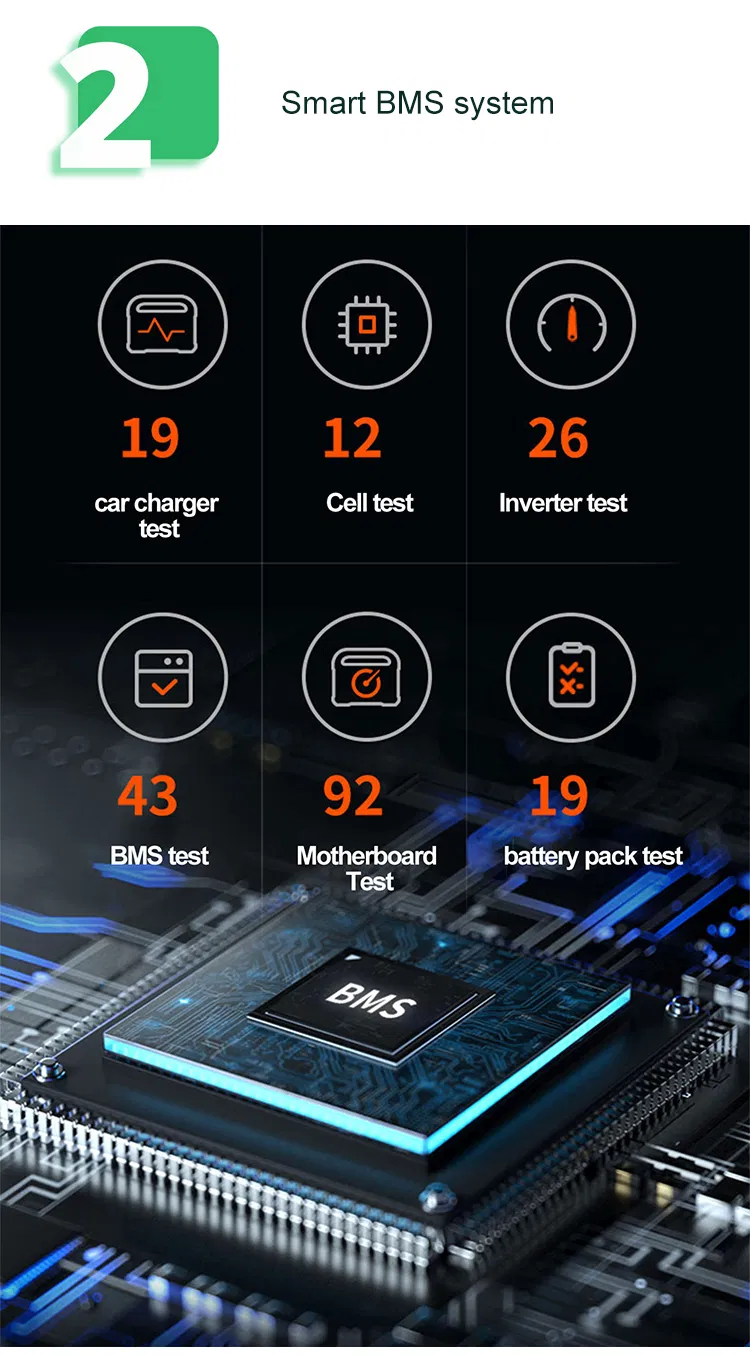 Technical Specifications Display