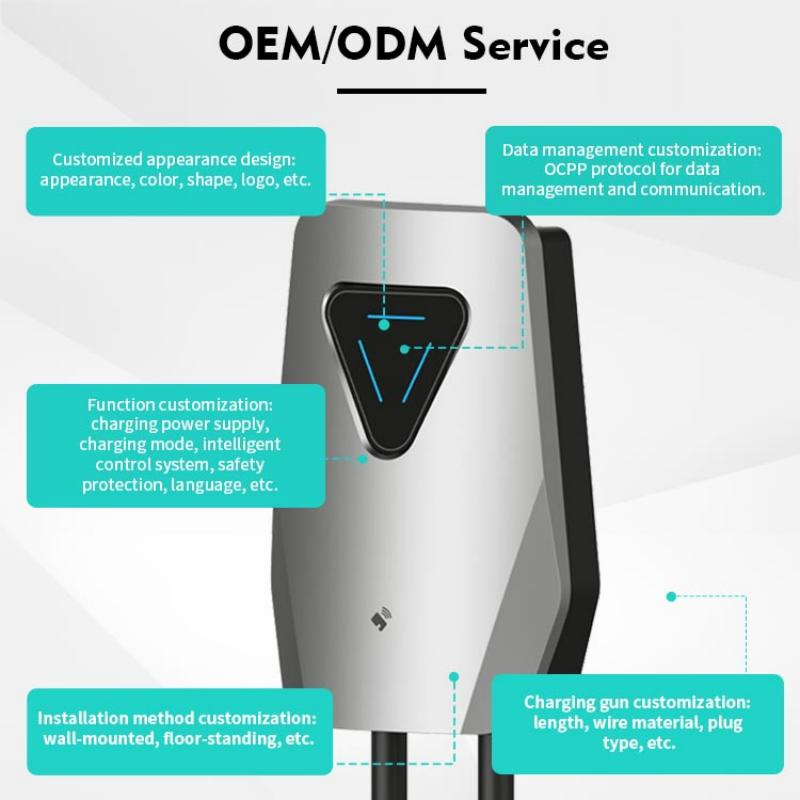 New Energy AC EV Electric Car Wireless Charging Wallbox Charger Station