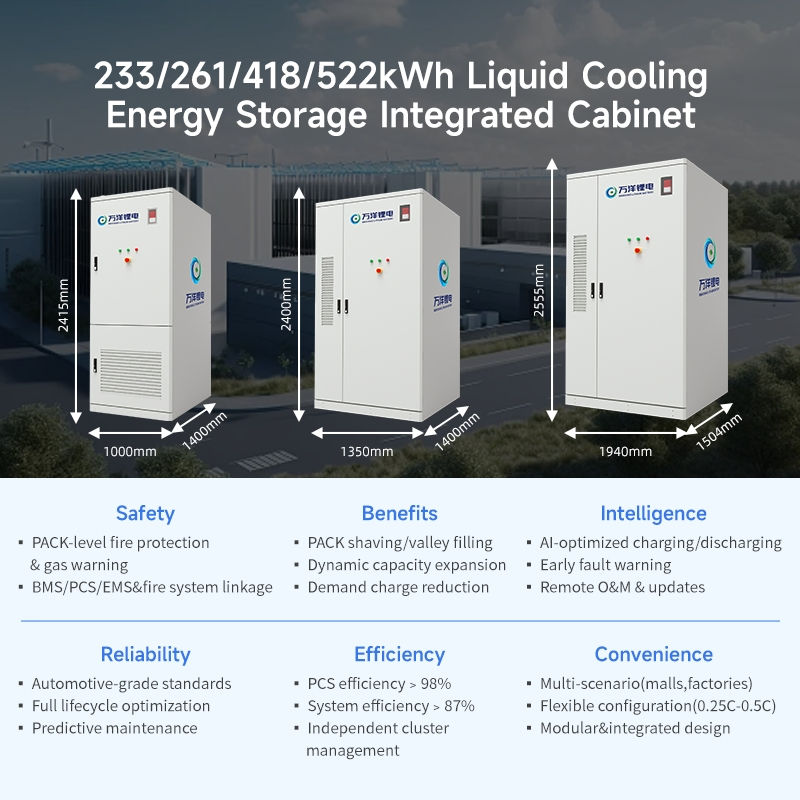 Vanyo Containerized Bess 418kwh, Solar Energy Storage System for Commercial Use