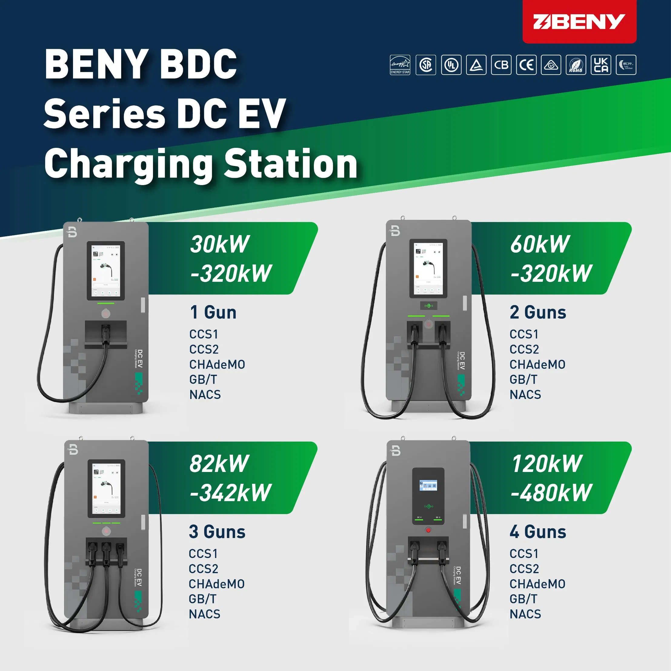 Beny Commercial DC EV Charger 60kw 80kw 90kw 120kw 160kw 150kw 180kw 240kw Ocpp Electric Car Charger DC Fast Electric Vehicle Charging Station