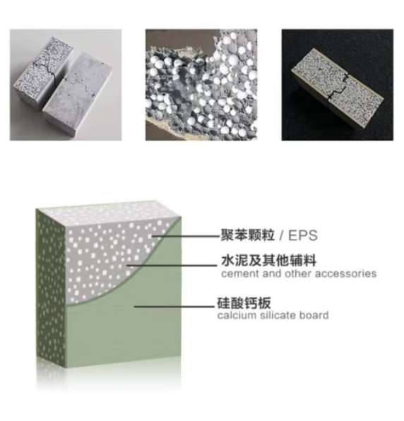 EV Wireless Charging Wall - SAE Tir J2954 Compatible
