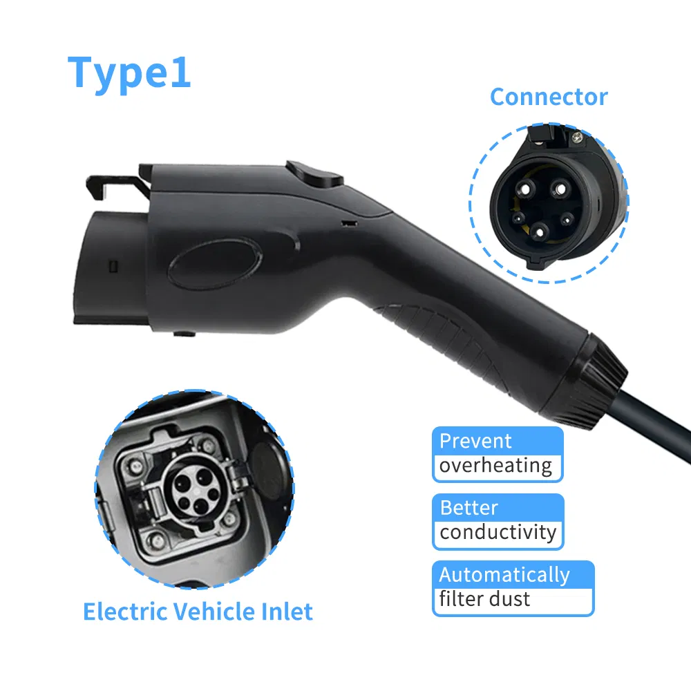 EV Portable Charger View 1