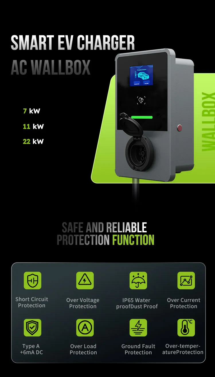 Smart EV Charger Overview