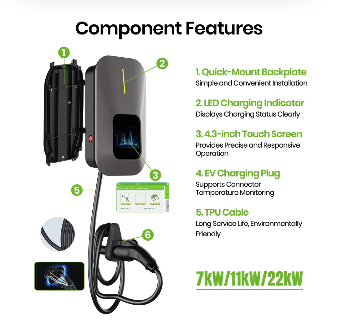 7kw Column Type Charging Pile Single Gun AC Charger Station for Home Type 1\Type 2\GB/T Ocpp1.6j Wallbox