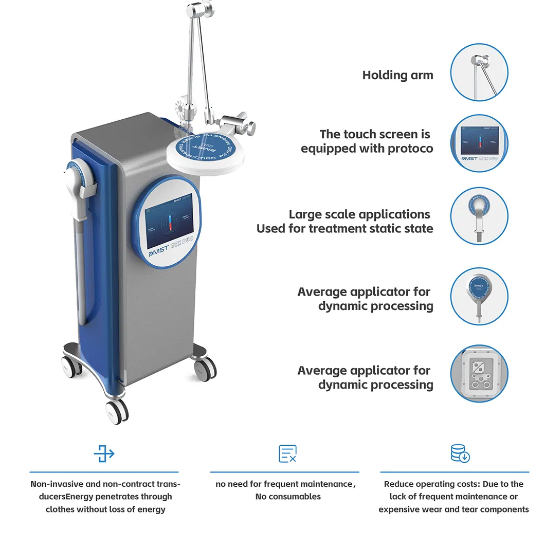 Smart Interface Control