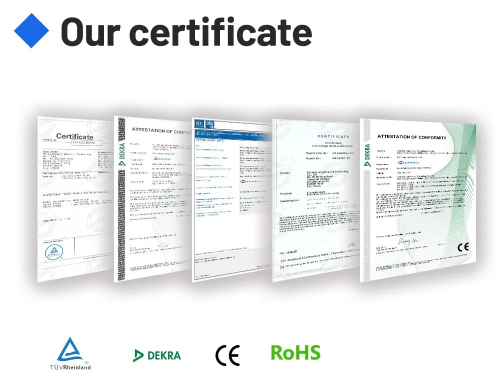 Certifications