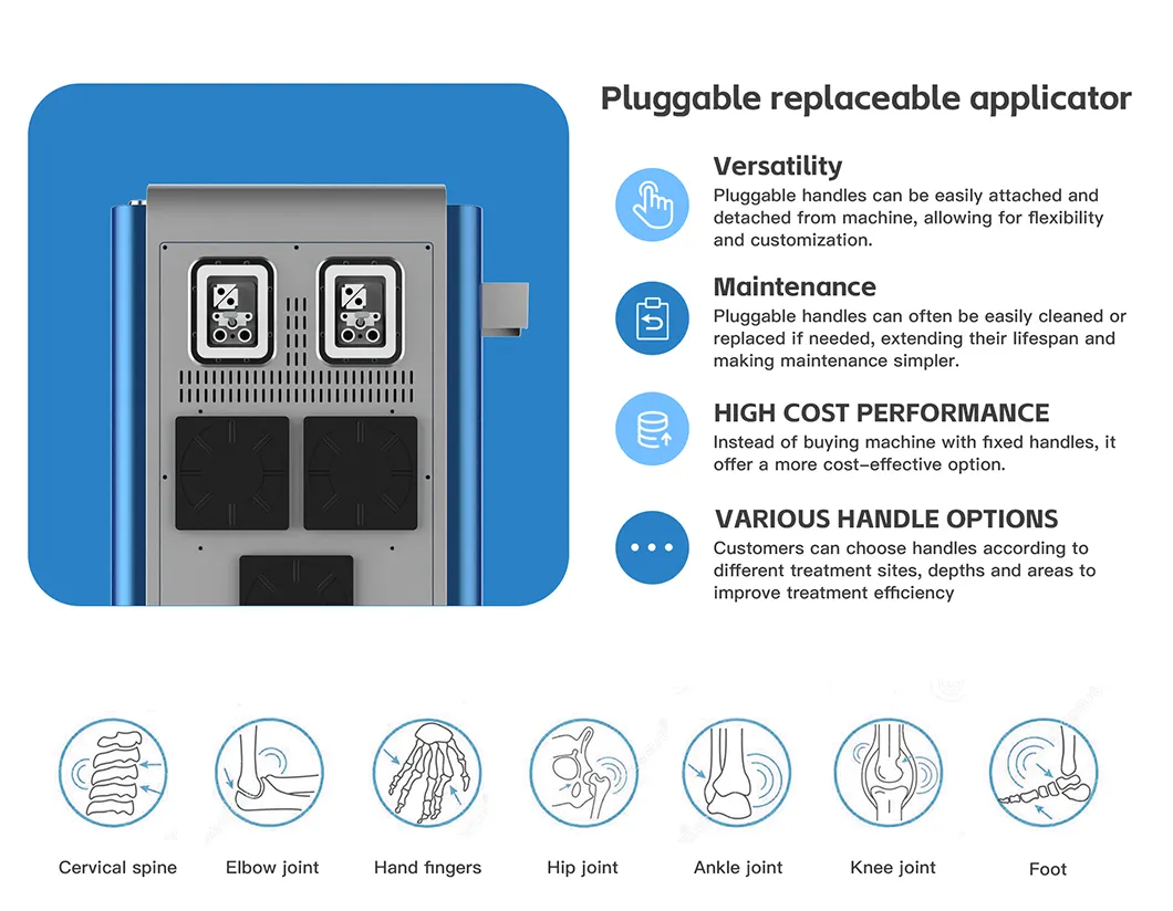 Dual Channel Handle 2