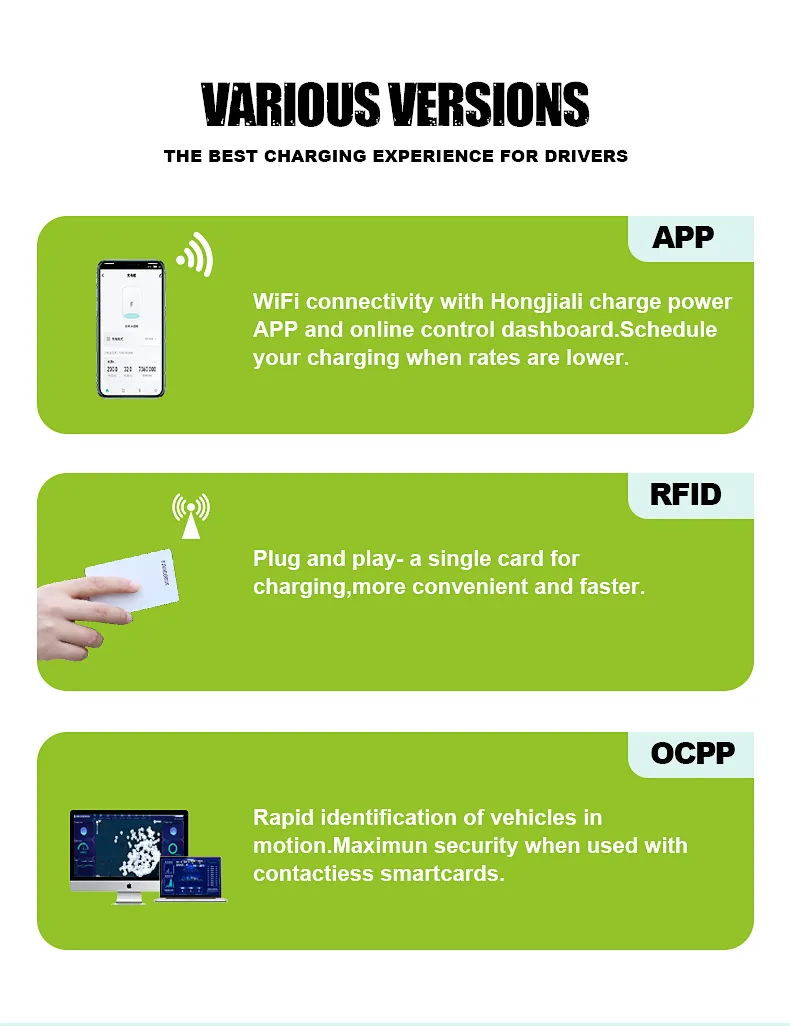 Technical Specifications