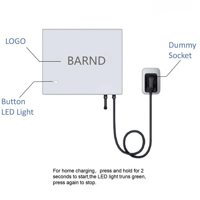 Fast EV Charger Photo 2