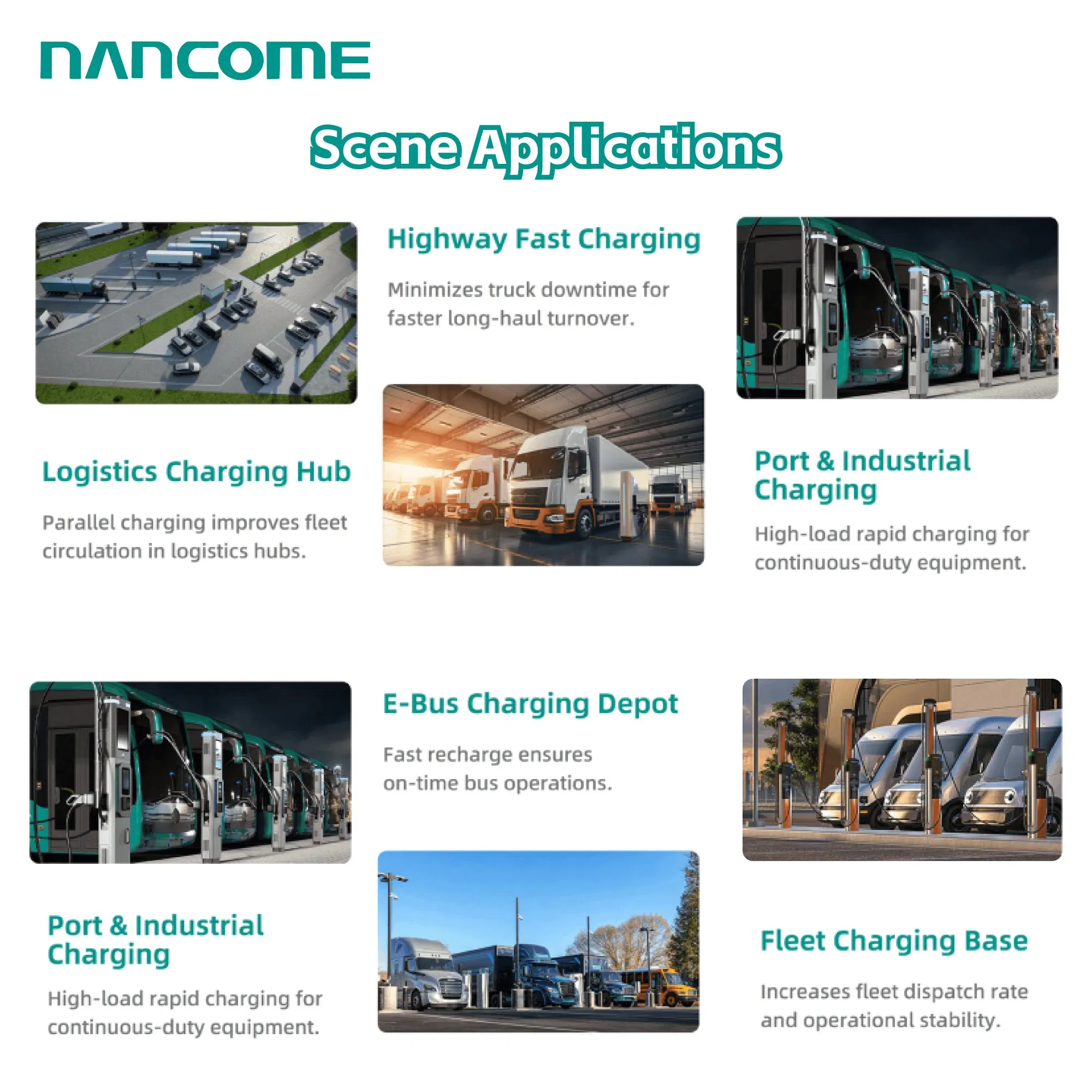 Nancome High Voltage Megawatt Station Charging Infrastructure for EV Fleets