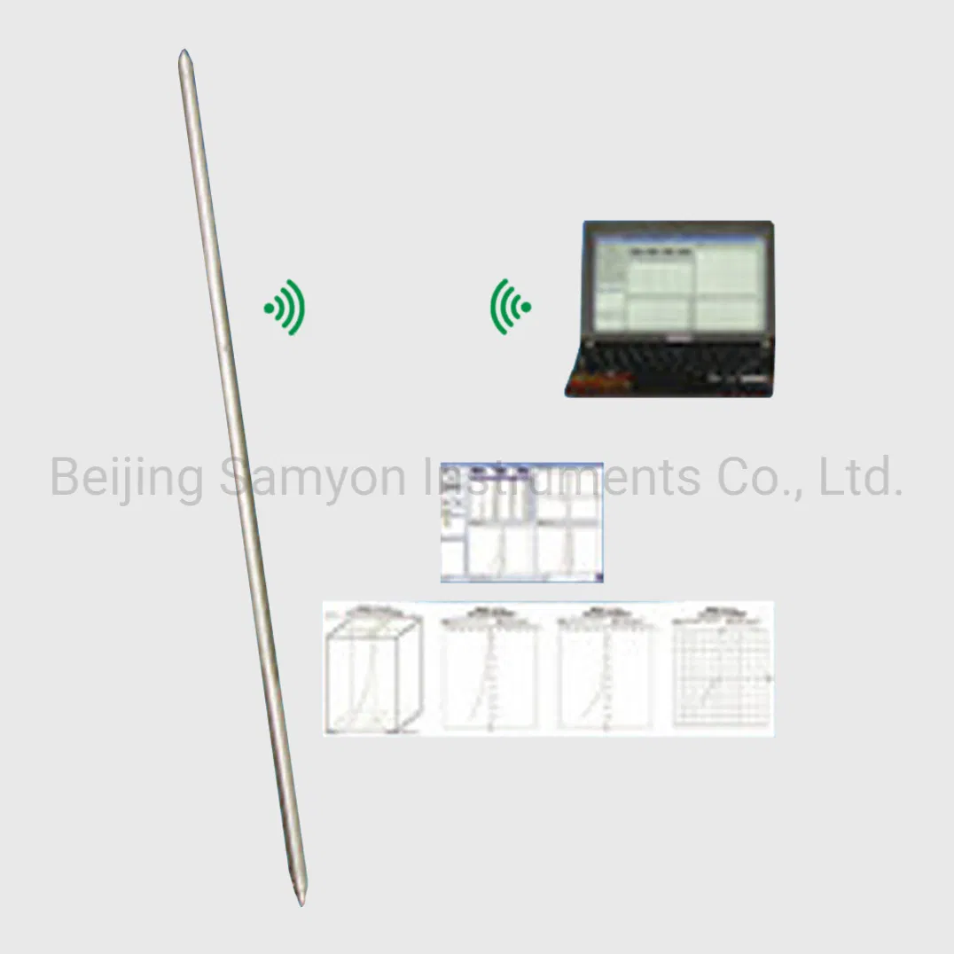 Jtl-40fwl Cable Free Horizontal Fiber Optic Gyroscope Inclinometer