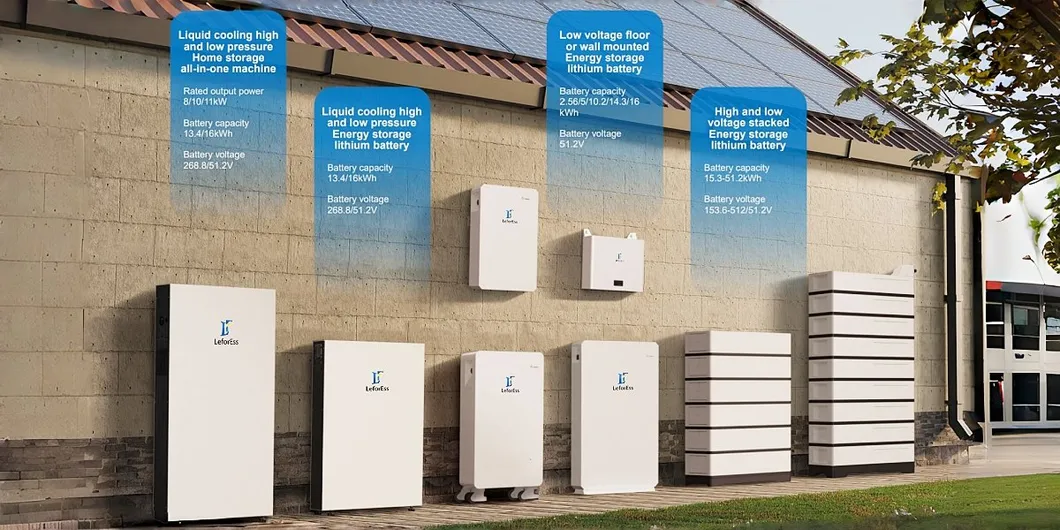 High-Capacity Energy Storage Solution