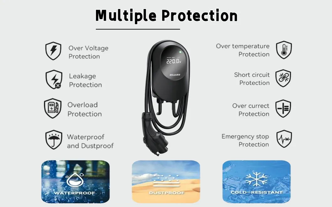 Electric Car Battery Charging Solutions