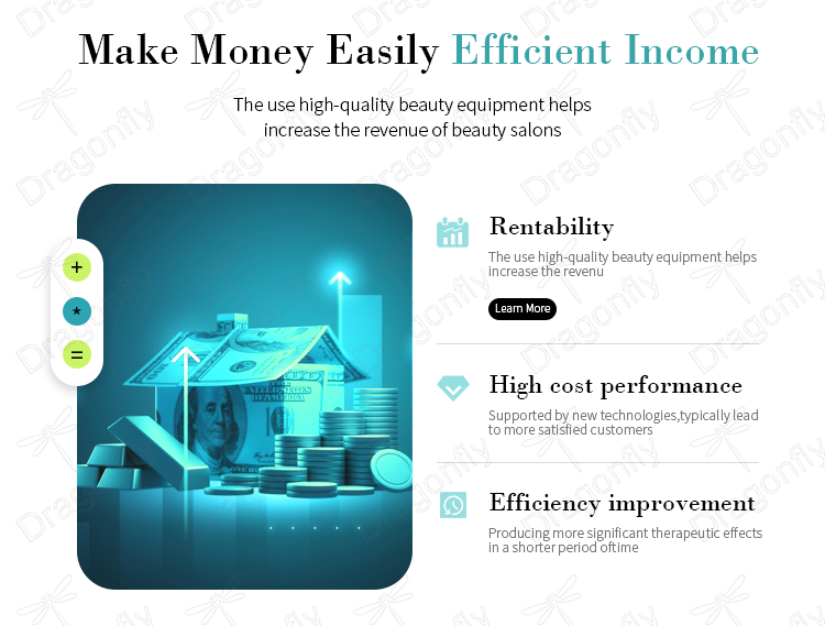 CO2 Laser Machine Business Benefits