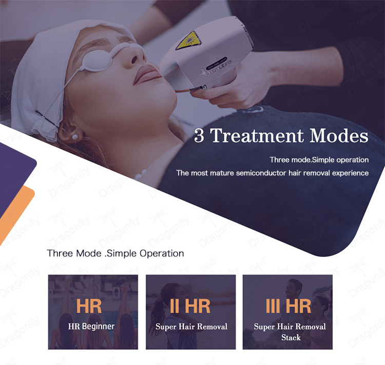 diode laser