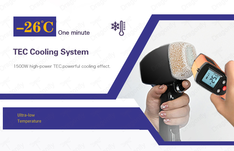 diode laser