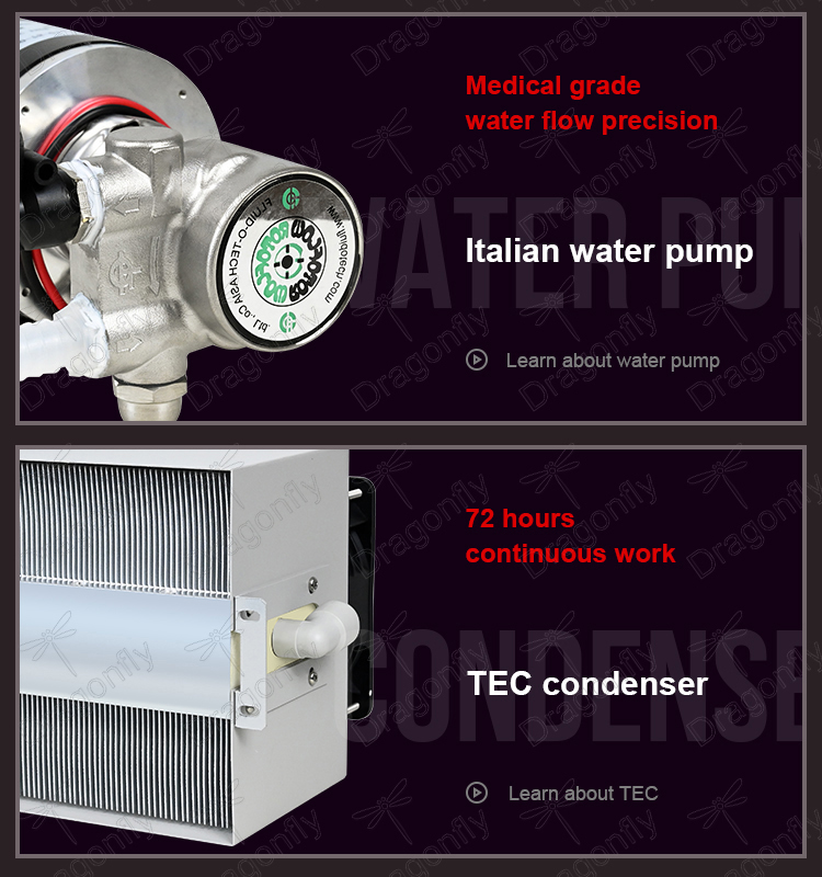 Internal Components