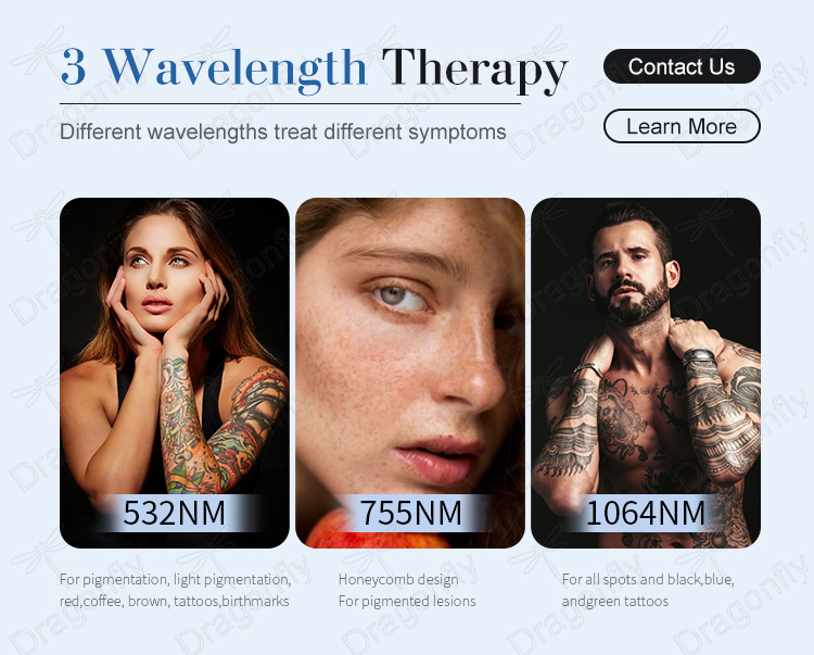 Wavelength Therapy