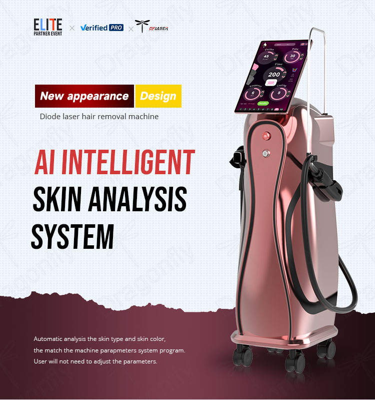 AI Analysis
