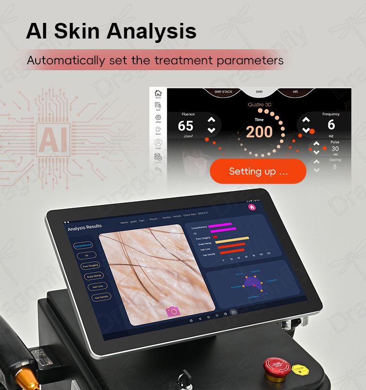 AI Analysis 1