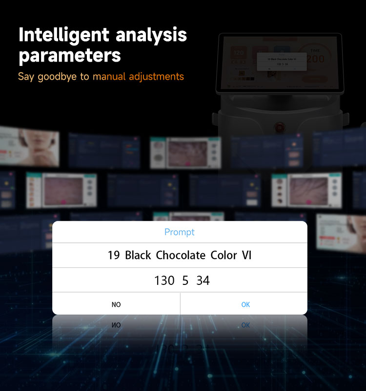 Intelligent Parameters