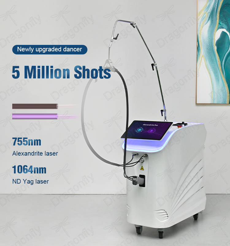 Laser Innovation