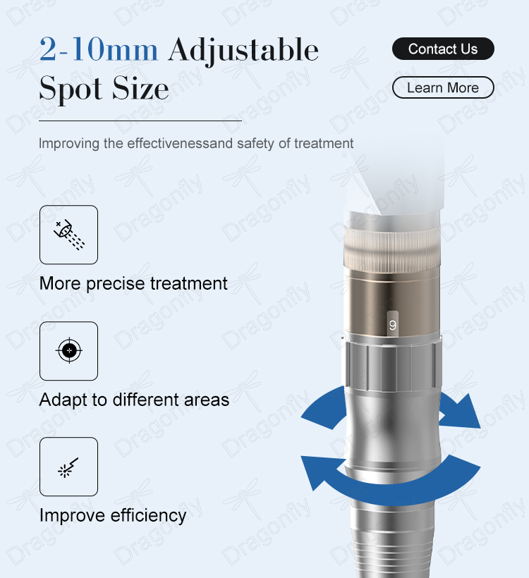 Spot Size Adjustment 1
