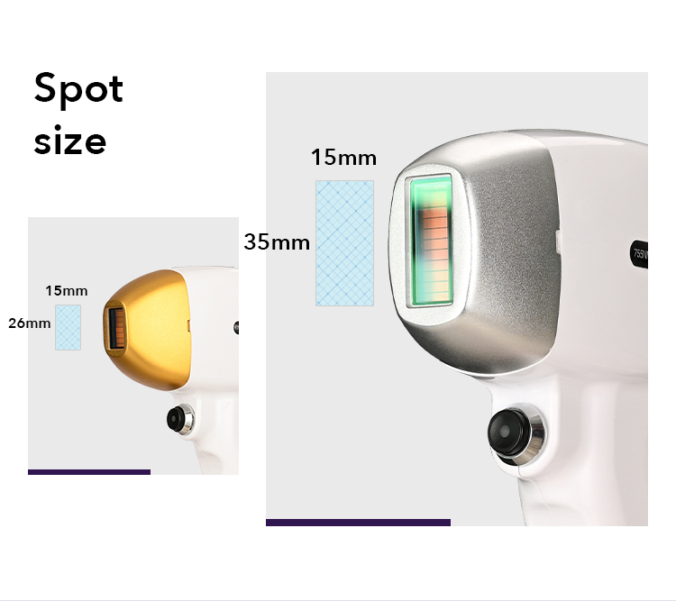 Laser Quality