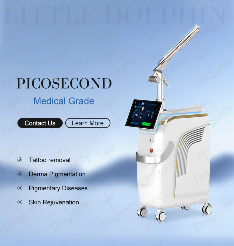 Pico Laser Technology