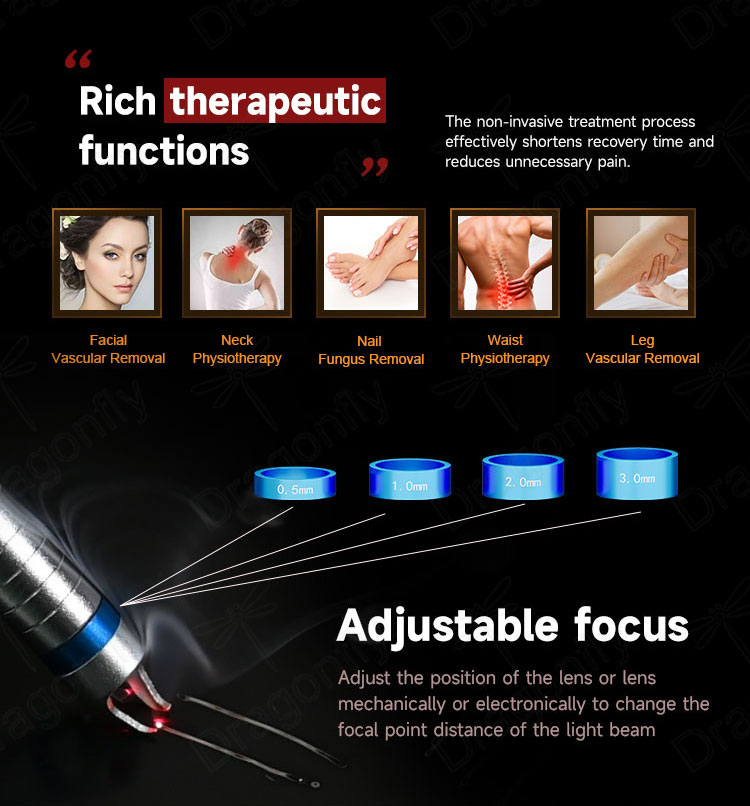 Treatment 2