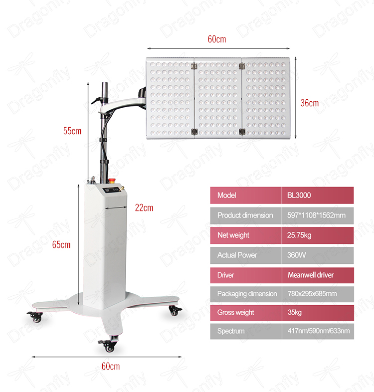 BL3000-7 Laser Equipment Display 15
