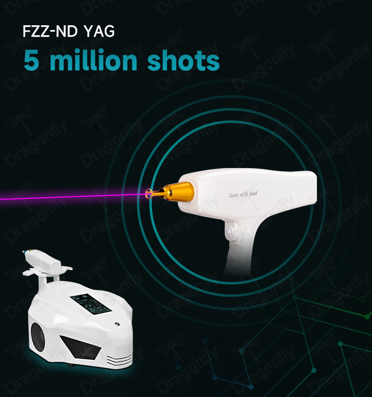 Laser Lifespan