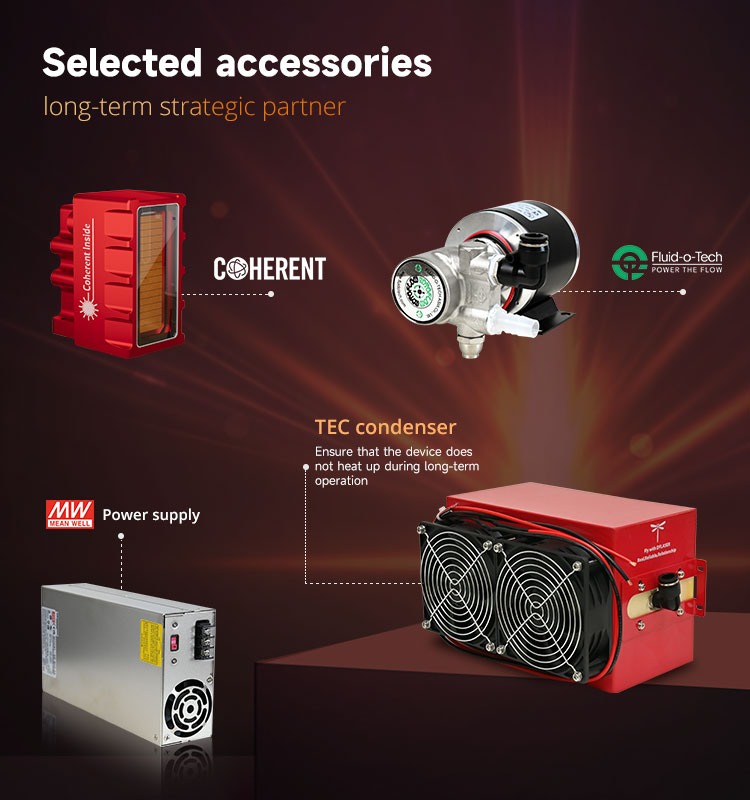 Internal Components