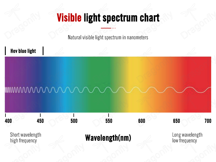 BL3000-7 Laser Equipment Display 07