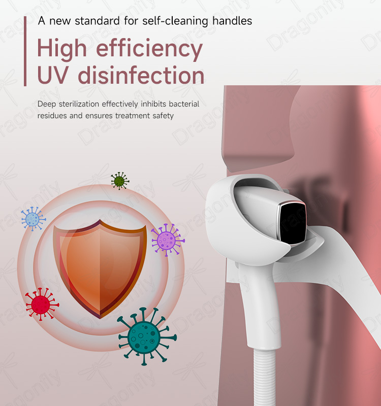 UV Disinfection