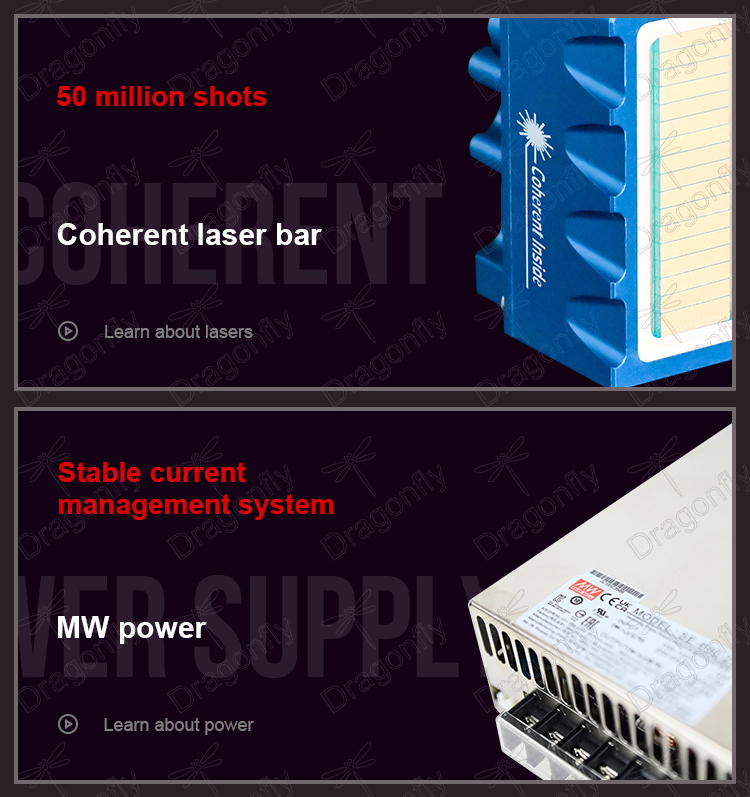 Technical Comparison