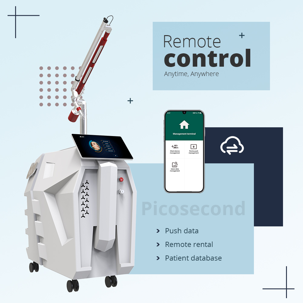 Picosecond Laser