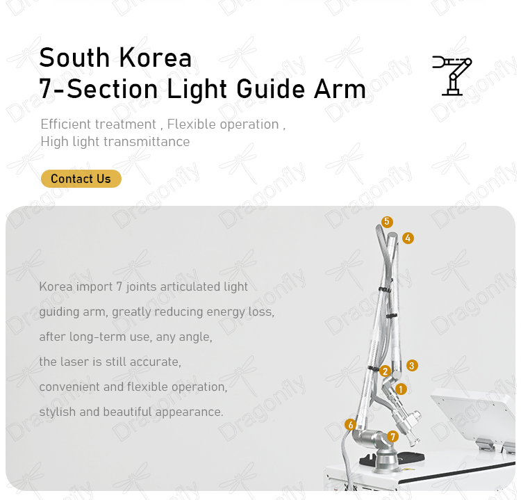 Guide Arm