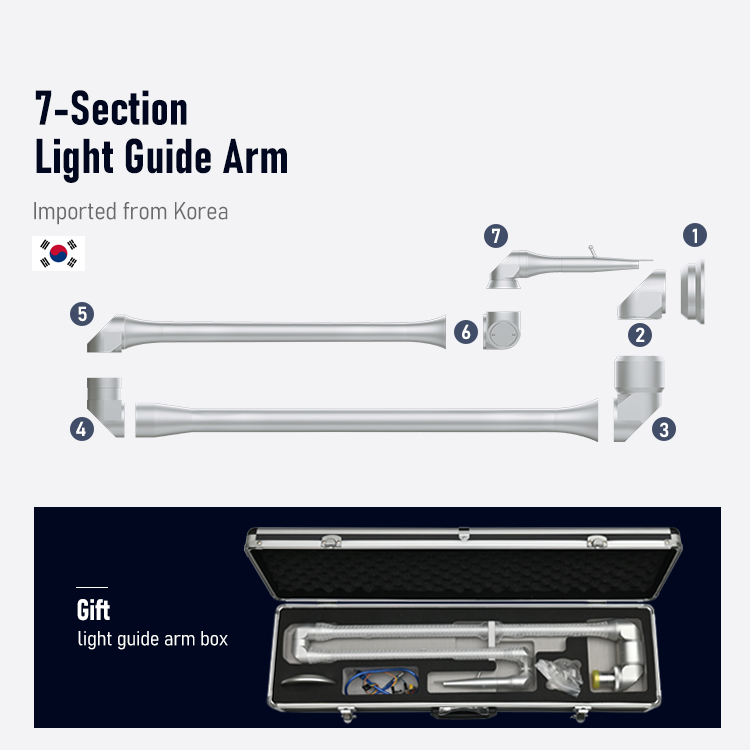 OEM Co2 Fractional Laser Vaginal Tightening Machine Skin Treatment 980nm Diode Laser Vascular Removal Machine Factory, Products