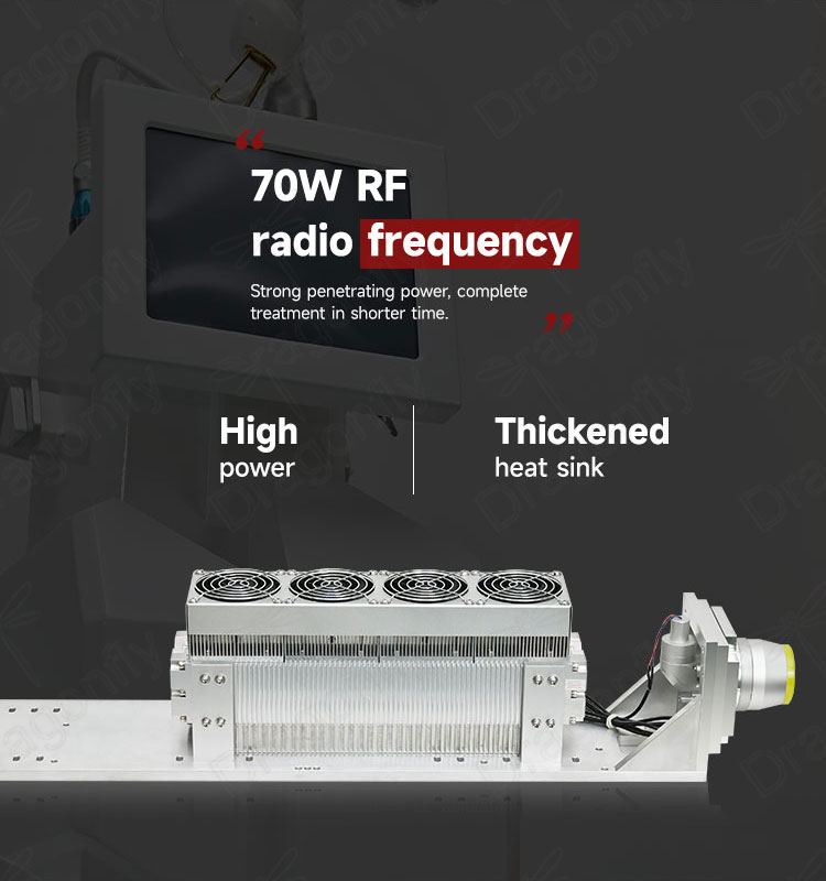 High Power Unit